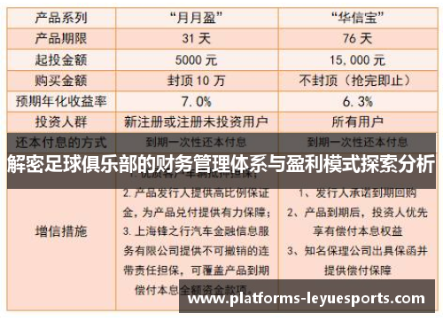 解密足球俱乐部的财务管理体系与盈利模式探索分析 解密足球俱乐部的财务管理体系与盈利模式探索分析