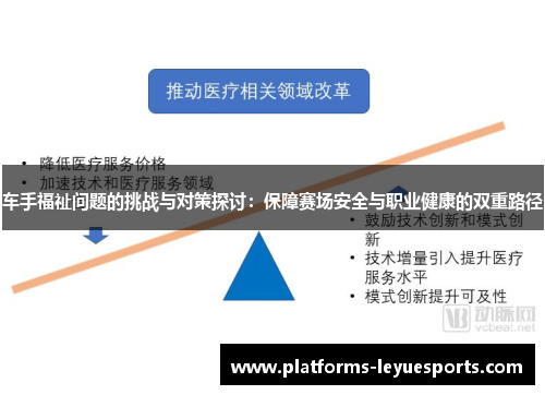 车手福祉问题的挑战与对策探讨：保障赛场安全与职业健康的双重路径