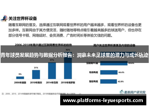 青年球员发展趋势与数据分析报告：洞察未来足球星的潜力与成长轨迹