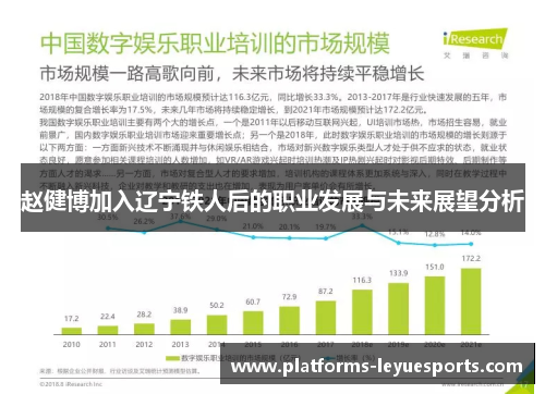 赵健博加入辽宁铁人后的职业发展与未来展望分析 赵健博加入辽宁铁人后的职业发展与未来展望分析