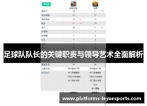 足球队队长的关键职责与领导艺术全面解析