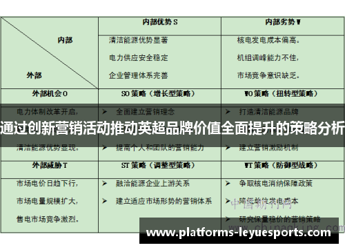 通过创新营销活动推动英超品牌价值全面提升的策略分析