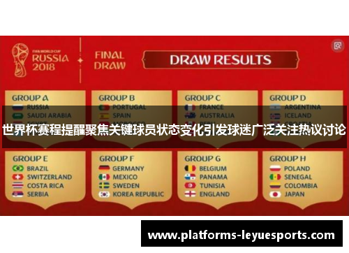 世界杯赛程提醒聚焦关键球员状态变化引发球迷广泛关注热议讨论 世界杯赛程提醒聚焦关键球员状态变化引发球迷广泛关注热议讨论