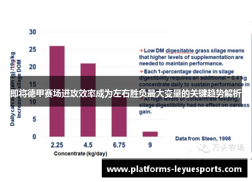 即将德甲赛场进攻效率成为左右胜负最大变量的关键趋势解析