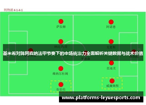 基米希对阵阿森纳法甲节奏下的中场统治力全面解析关键数据与战术价值