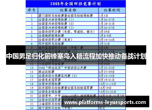 中国男足归化前锋塞鸟入籍流程加快推动备战计划
